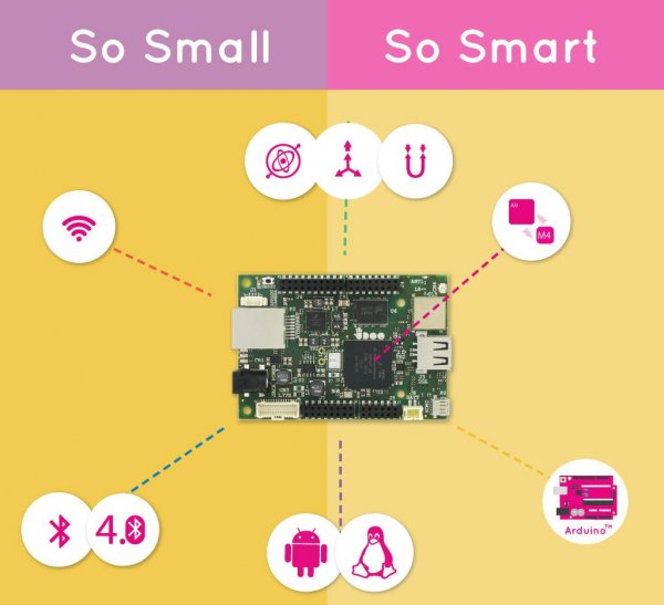 UDOO Neo, the IoT board: Linux, Arduino, Wireless and embedded sensors to Make your home smart.