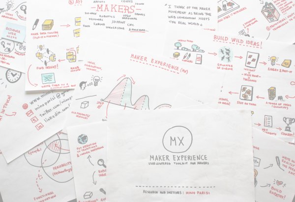 Maker Experience: User-Centered Toolkit for Makers