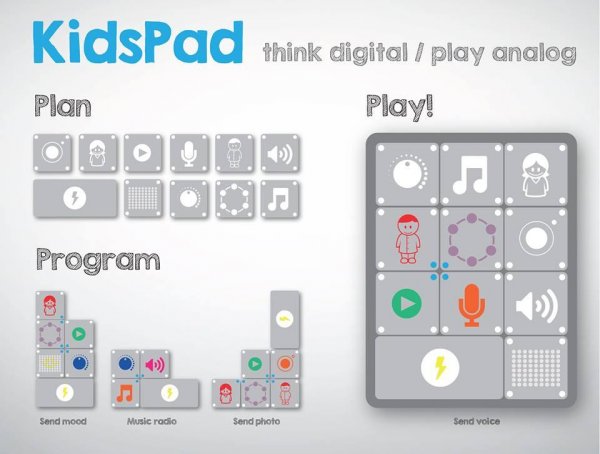 KidsPad