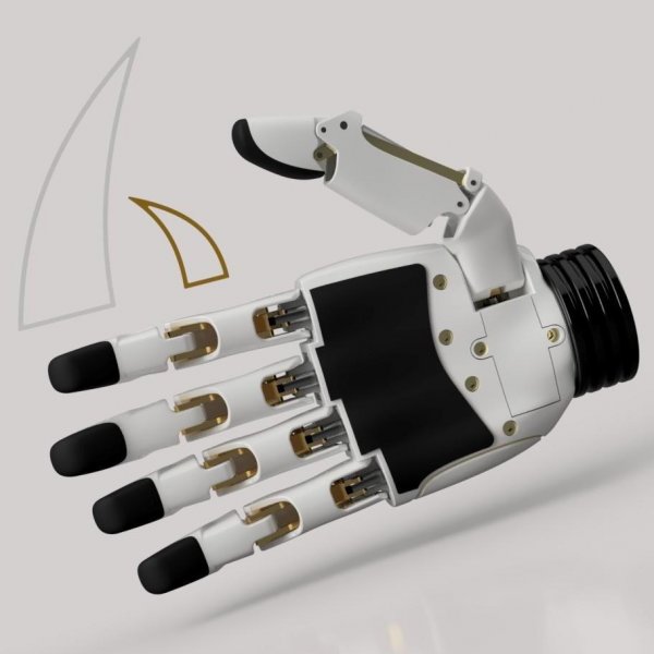 Bionic Sync, reshaping prosthetics