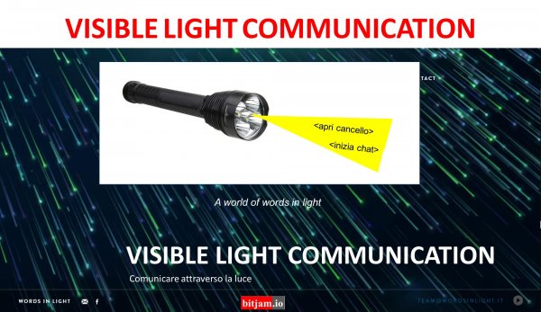 Visible Light Communication 