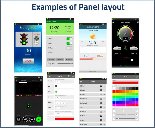 miuPanel: App, Cloud e Moduli wireless per l'IoT