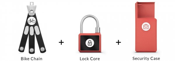 360LOCK - smart multifunctional padlock