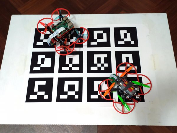 Volo autonomo indoor per droni con ArduPilot e ROS