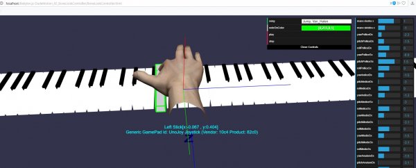 SOUNDGLOVE - Un guanto dotato di sensori in grado di suonare un pianoforte virtuale